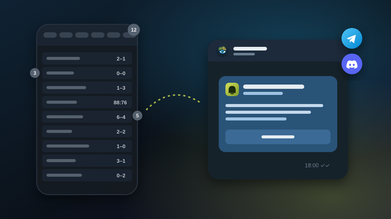 Flashscore alternative: match alerts in Telegram or Discord